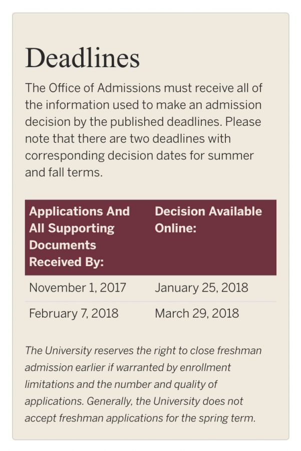 Florida State University fall and spring deadlines. 