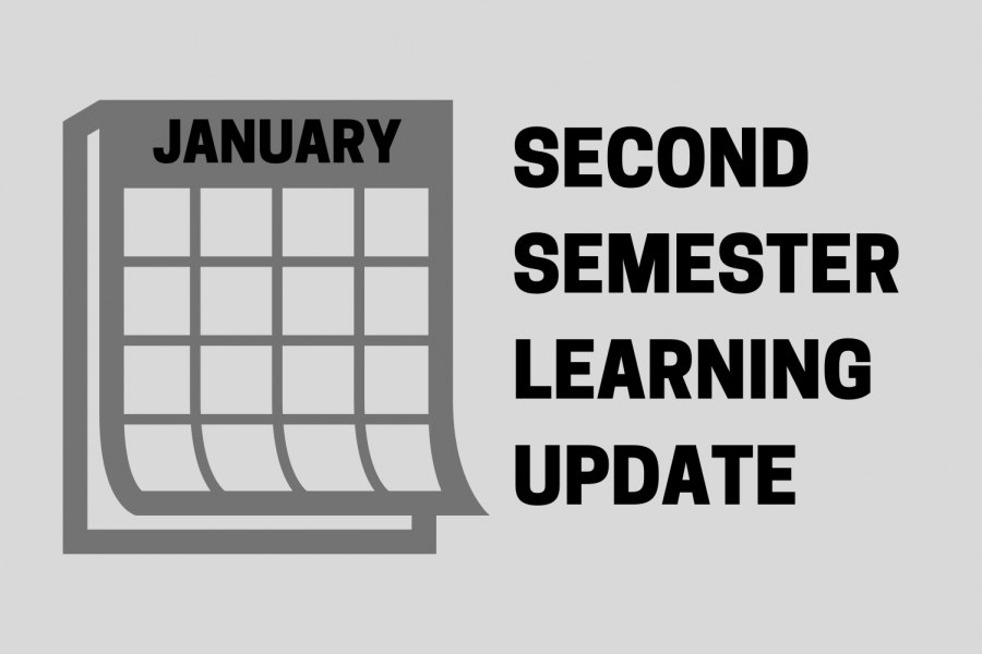 Update: second semester learning