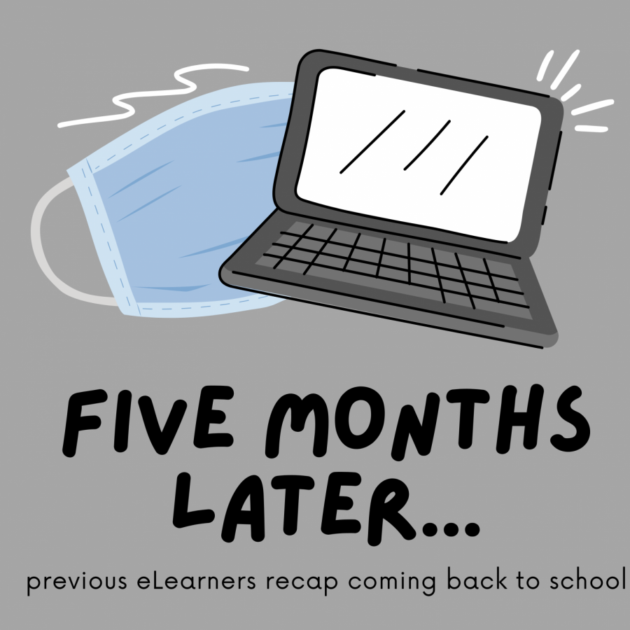 Graphic illustration depicting a mask and laptop. The phrase five months later... refers to Robinsons start of school in August and the return of eLearners in January.