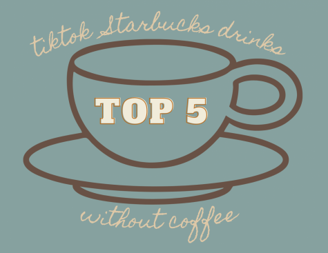 Top five TikTok Starbucks drinks without coffee