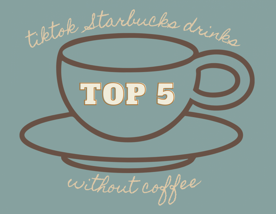 Top+five+TikTok+Starbucks+drinks+without+coffee