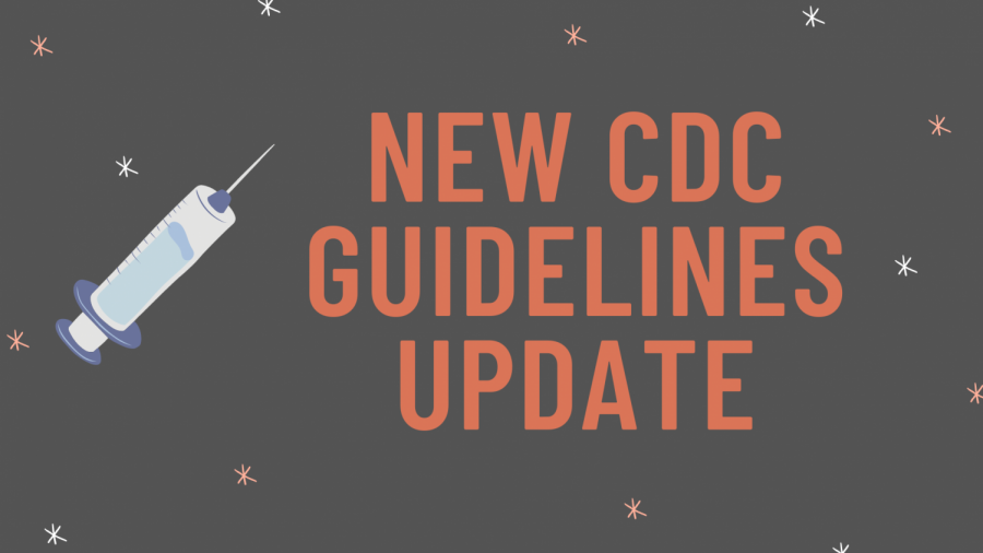 NEW CDC guidlines