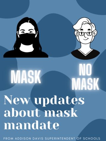 Mask Mandate Update