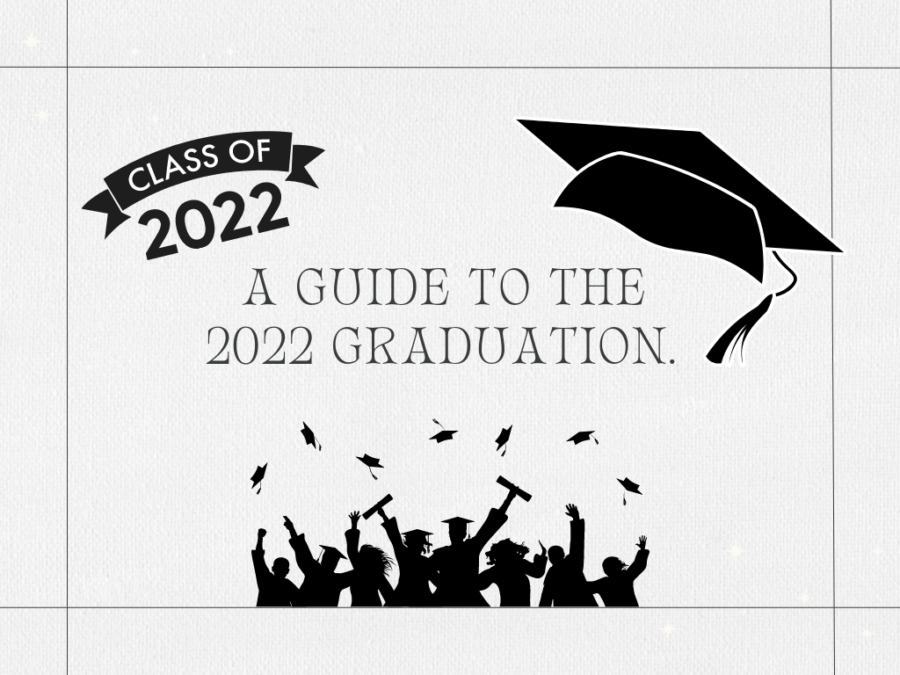 A Canva graphic depicting a group of a cap, people throwing their caps and the Class of 2022 symbol. 