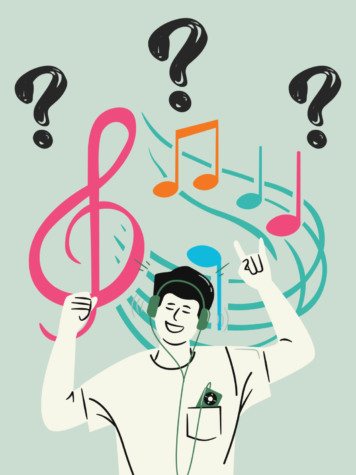 A Canva graphic depicting a guy listening to music with music notes and three question marks above him.