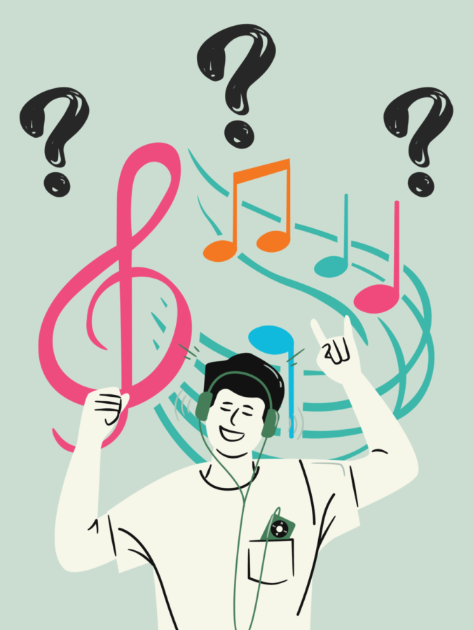 A Canva graphic depicting a guy listening to music with music notes and three question marks above him.