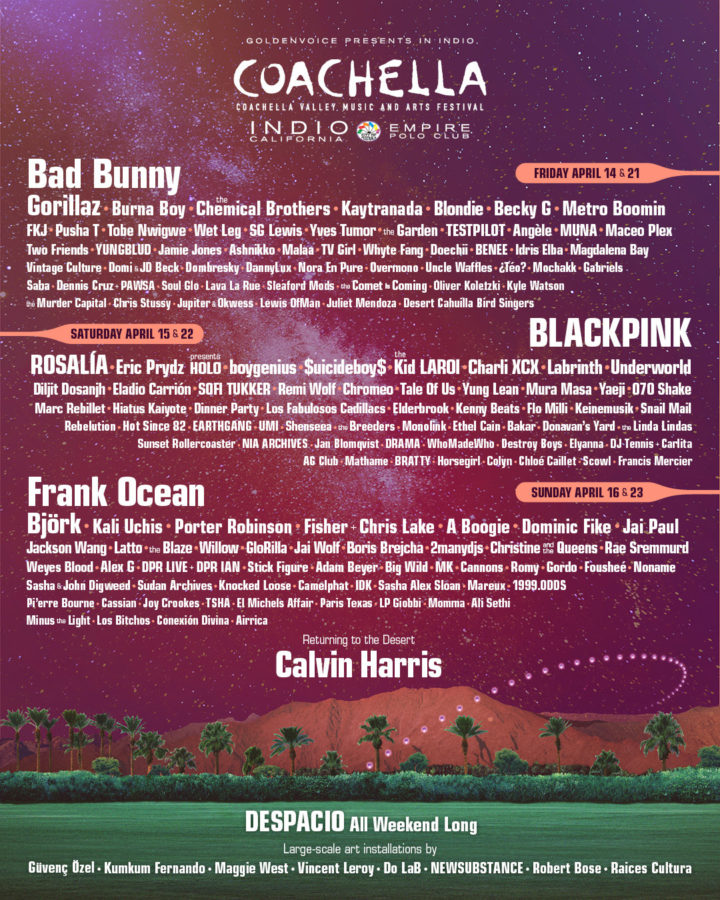 Unveiling the Coachella Music Festival 2025 Lineup What to Expect!