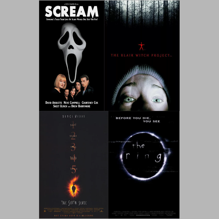 Movie Posters (in order from top left to right) "Scream", "The Blair Witch Project", "The Sixth Sense", "The Ring"