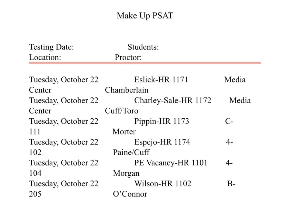 PSAT schedule for this week.