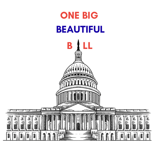 Graphic of the One Big Beautiful Bill Act over the Capitol made by Canva.