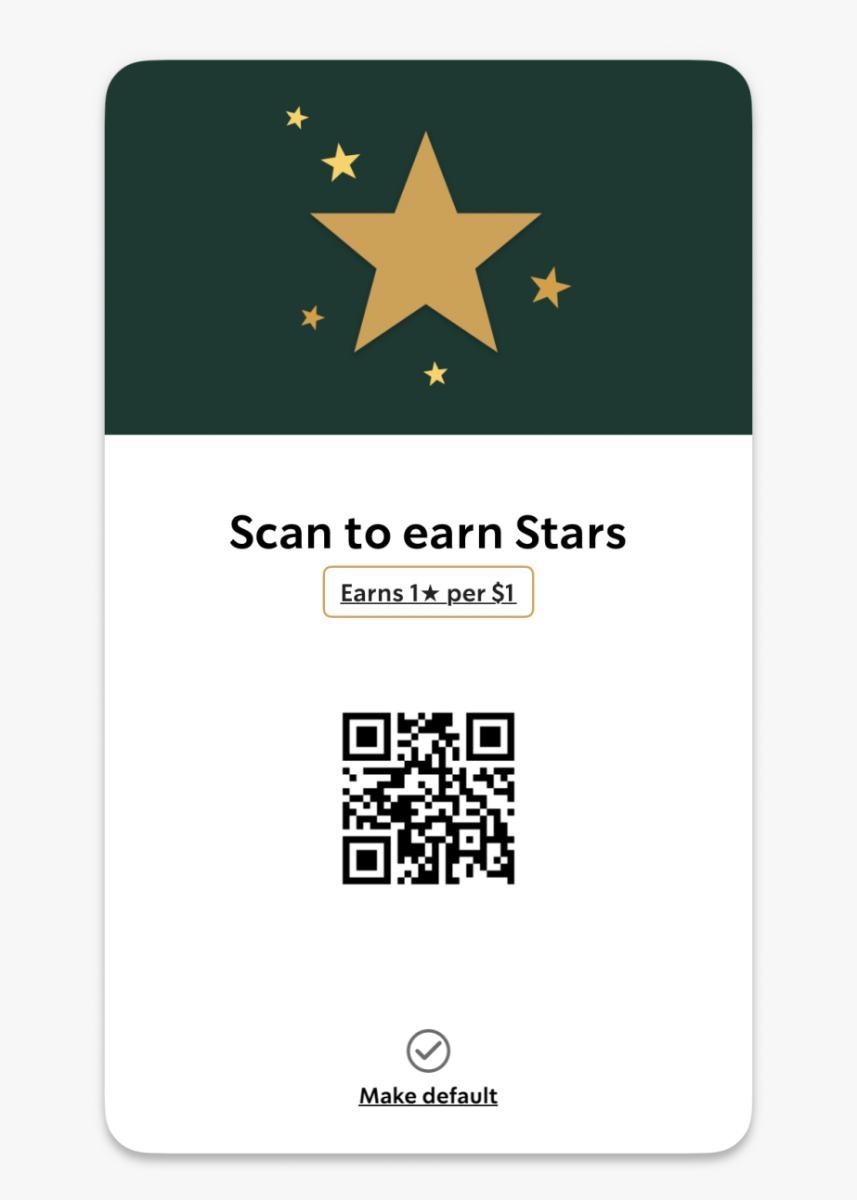 The scanning-feature of a rewards app.