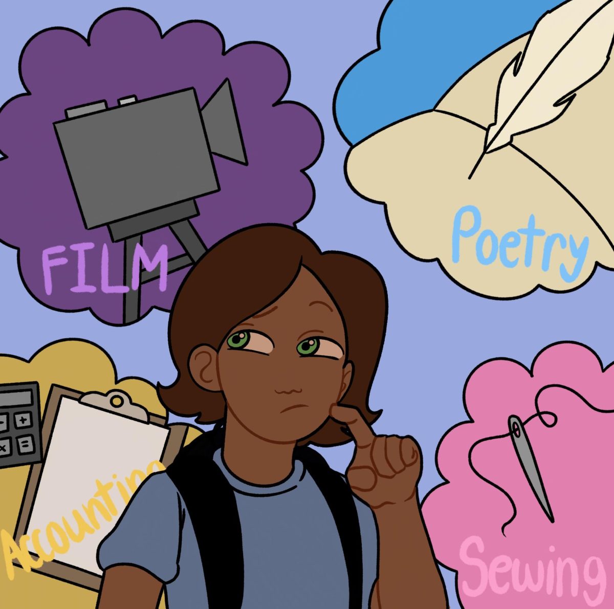 Illustration by Emma Matthews ('26) depicting an I.B. student thinking about electives that aren't offered at Robinson .